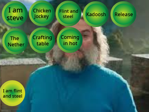 A Soundboard Movie