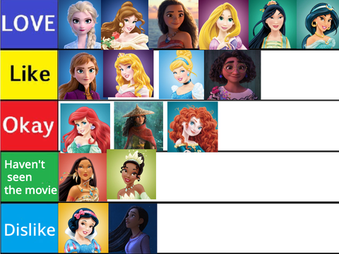 Ranking Disney Princesses  remix