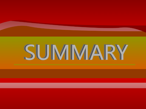 Bible Summary: Colossians