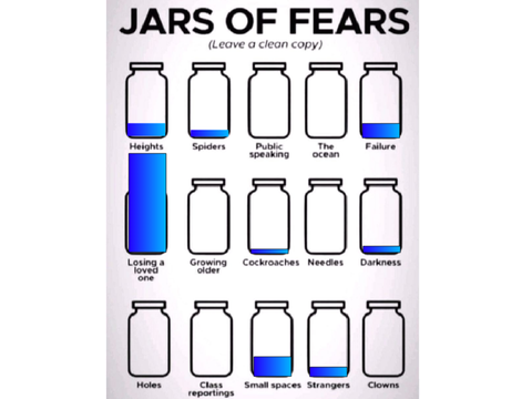 My Jars of fear