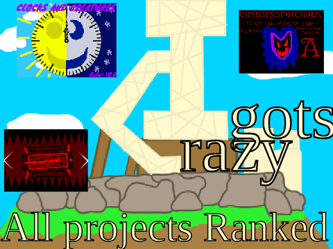 My Projects Ranked