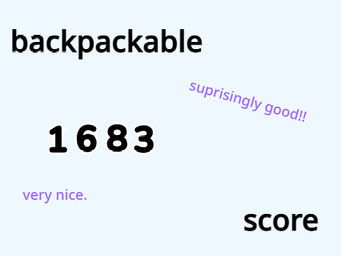 backpackable score