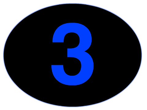 Future Counting:3