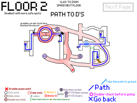 Doors - The Nest (Post Content Update)