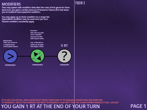 2048TTB: Ultimate [24]