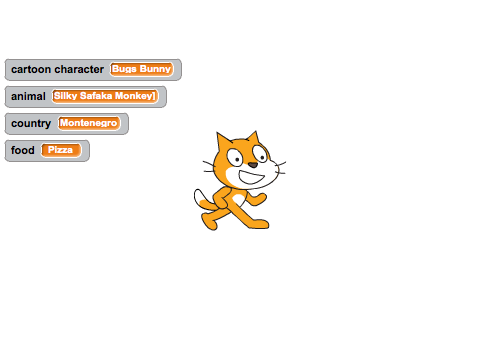 CatLibs