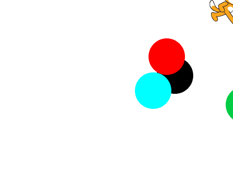 Avoid the dots!