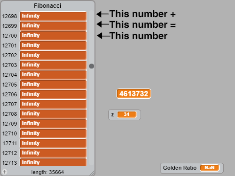 Fibonacci Sequence