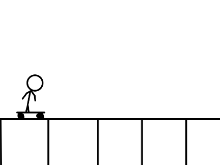 Skater Pro