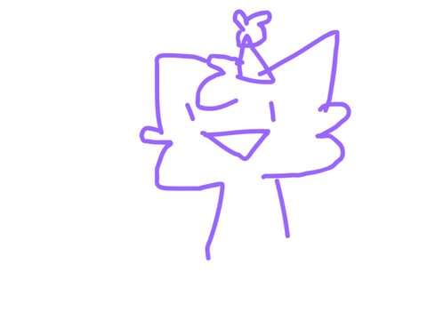 ITS MY BIRTHDAY