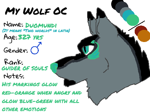 Create a Wolf OC! Remix