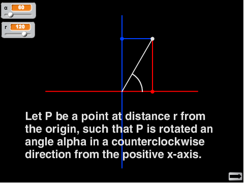 2D rotation matrices (without matrices) tutorial
