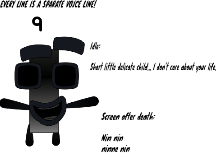 N I N E's Voice Lines are Done!