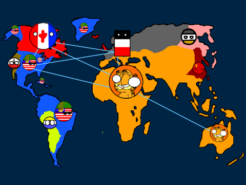 possible Outcomes of Win/lose WW4