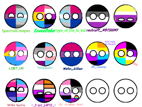 Add Yourself as an LGBallT :D remix remix