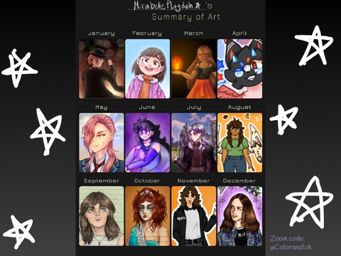 2024 Art Summary