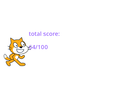 Lucky #6 (entry rating project) [first rating]