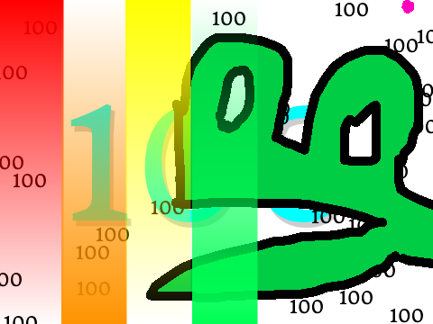 One Hundred