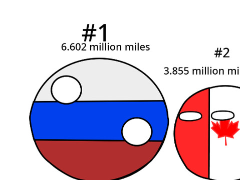 ermm, russia?