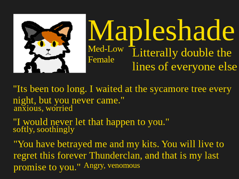 Maple shade confirmation