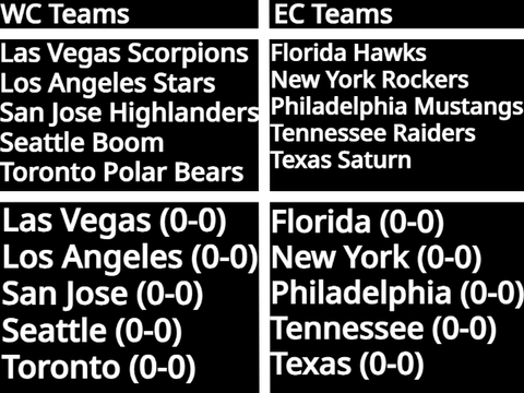 NSBA SZN 2025 Standings.