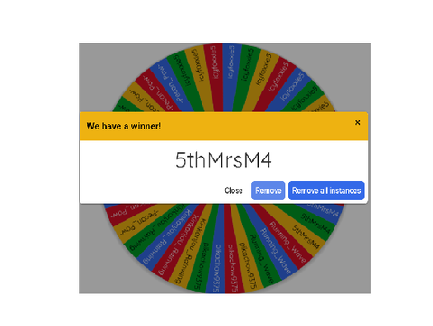 Raffle Results!