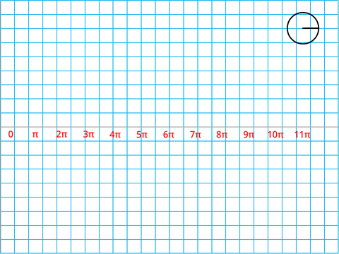 Sine Wave Generator (With Sound!)