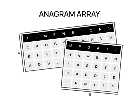Anagram Array DIMENSIONS
