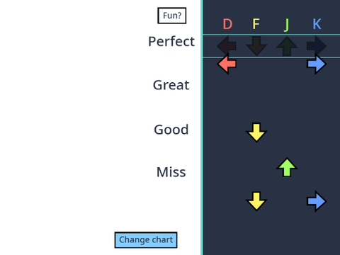 Simple Rhythm Game Template