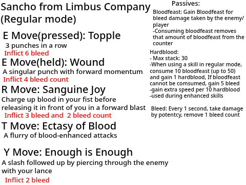 Sancho moveset
