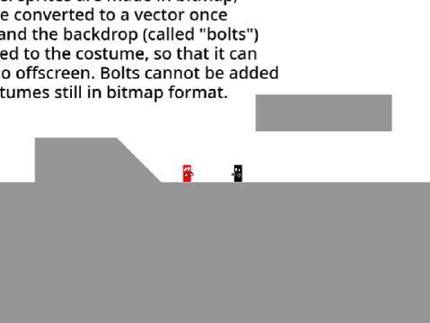 2 Player Platformer With Camera Average v1.02