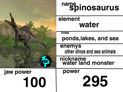 spinosaurus:dino rampage battle arena