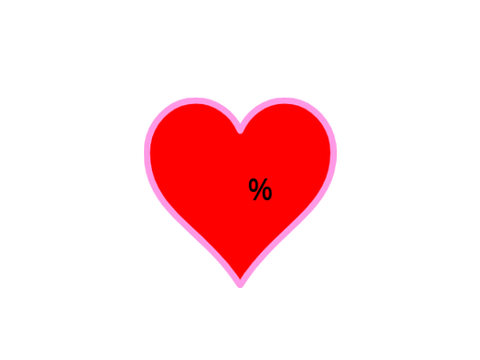 Love Tester