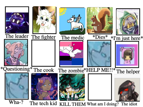 Who would you be in a Zombie Apocalypse? remix remix remix remix
