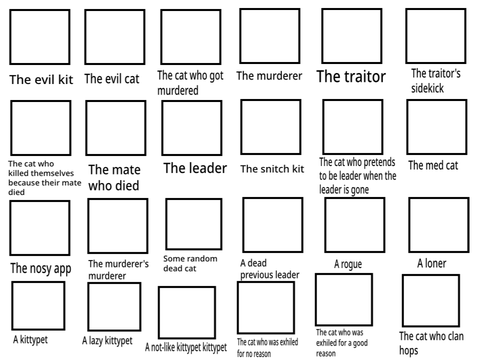 Who would you be in Warrior Cats?