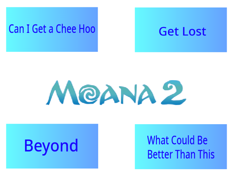 Moana 2 Songs