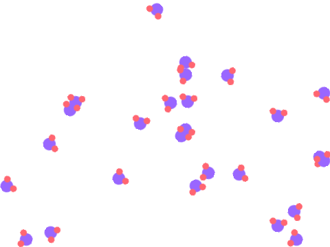 Molecules