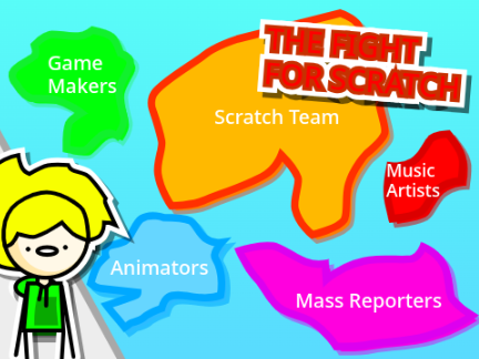 The FIGHT for Scratch! #Animations