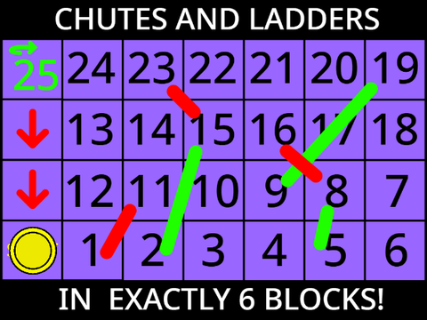 Chutes and ladders in 6 blocks!