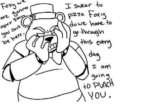 Fnaf Comic: Out of Order
