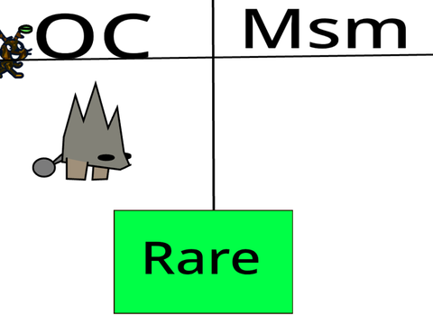 Boulderspike