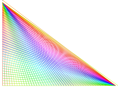 Cool pen triangle
