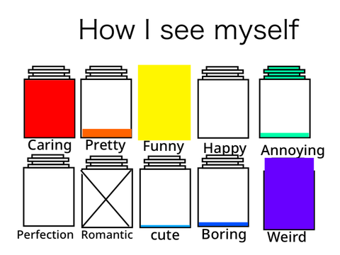 How I see myself { Remix this } remix remix