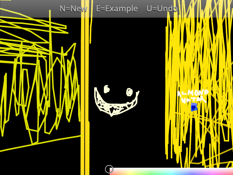 test