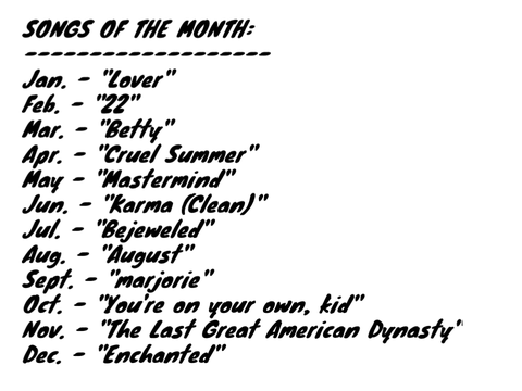 SONGS OF THE MONTH (*SWIFTIE EDITION*)