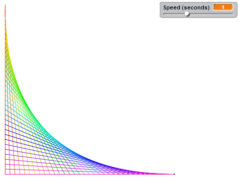 Curve with only straight lines!!!