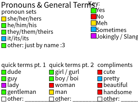 Terms & Pronouns Sheet :D