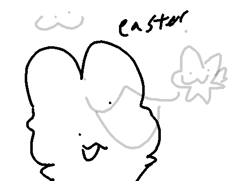 it is easter once again