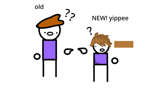 OC remake