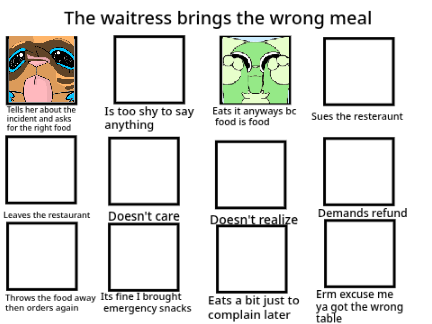 The waitress brings the wrong meal remix